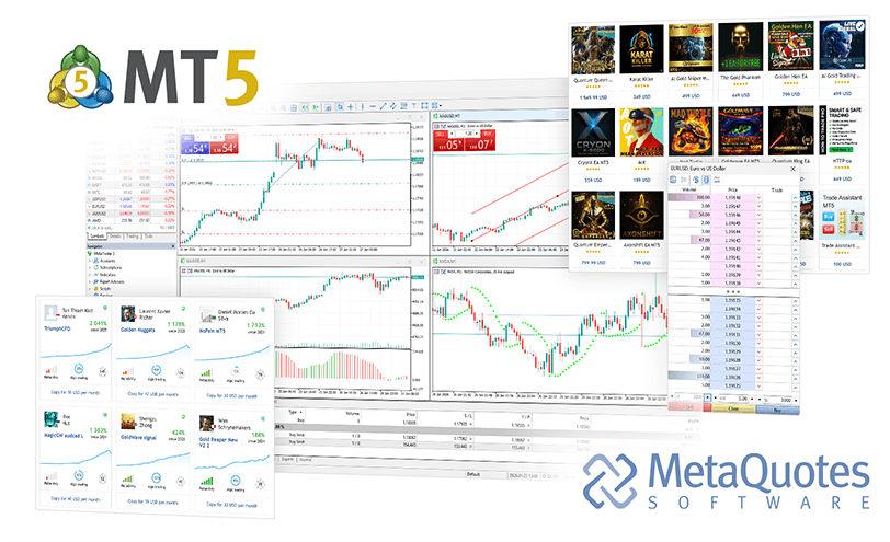 MetaTrader 5 官方客户端行情终端界面预览